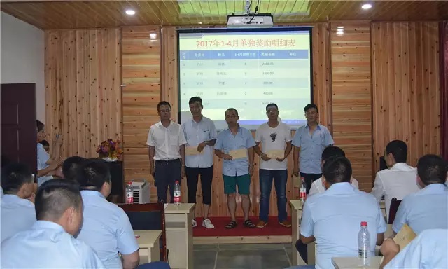 重慶智邦工程機械(集團)營銷公司2017上半年度工作會議